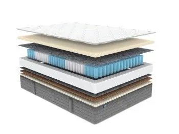 Матрас ОК Медиум Мемо 90х190