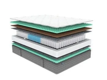 Матрас ОК Релакс С500 90х200