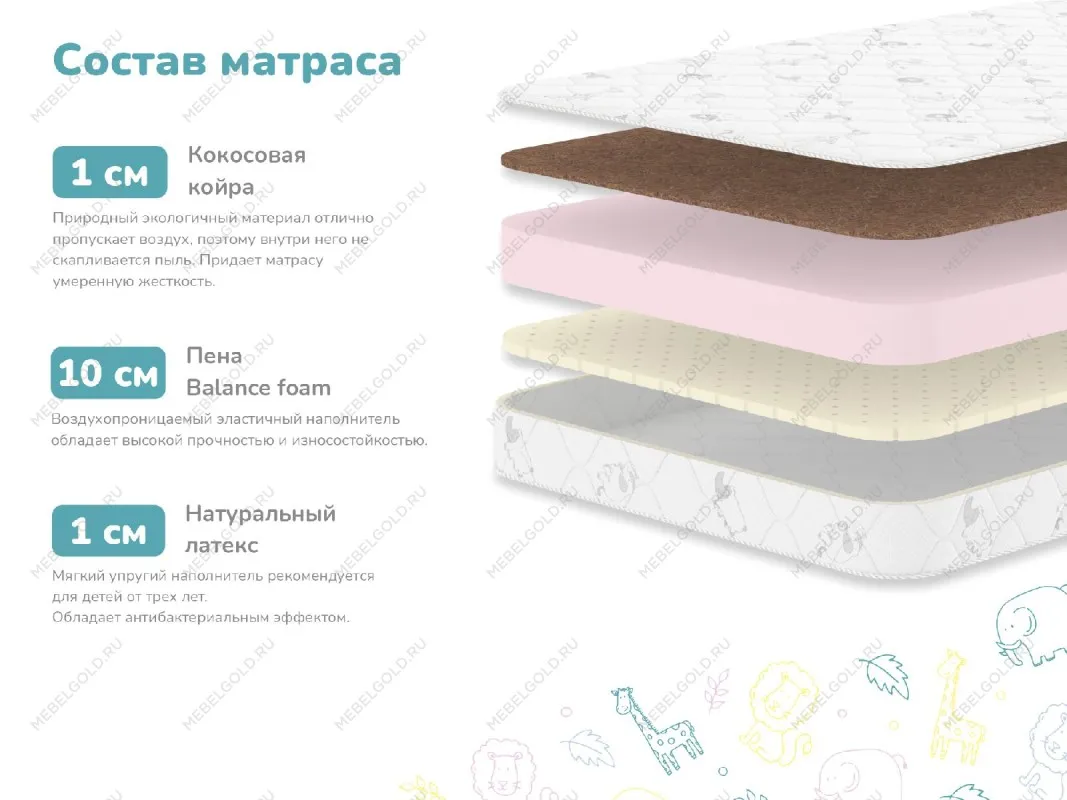 Матрас Очумелкин 90х200 | изображение 1