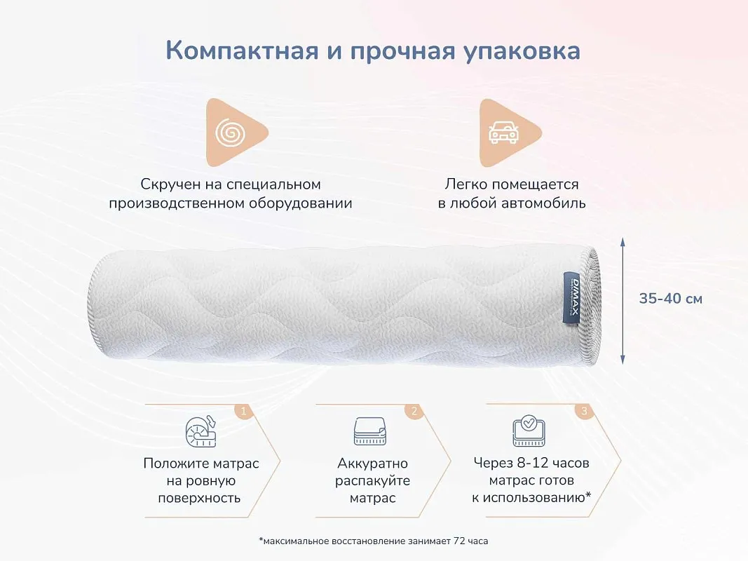 Матрас Relmas Memory S1000 160х200 | изображение 7