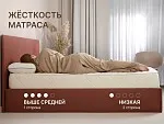 Матрас Микро Медиум мемо 90х190 | изображение 6