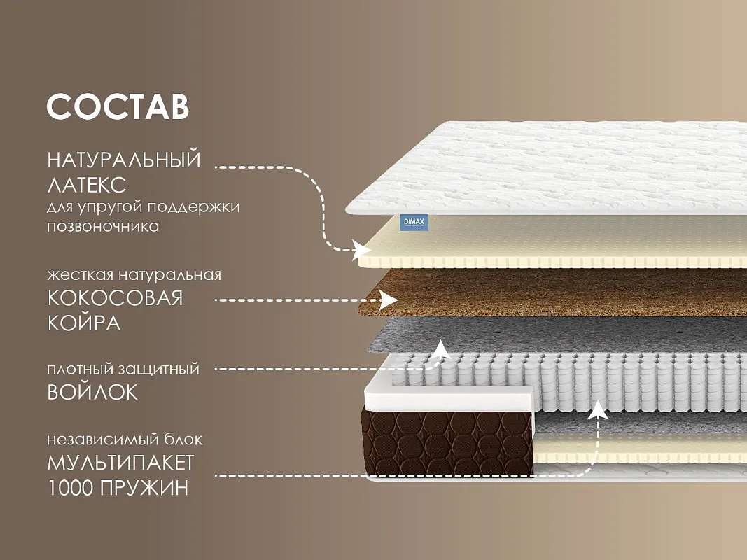 Матрас Мега Медиум софт 160х200 | изображение 1