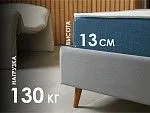 Матрас Практик Медиум лайт в13 160х200 | изображение 2