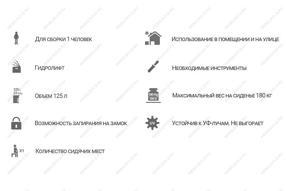 Сундук Toomax Santorini plus 120л, коричневый | изображение 3