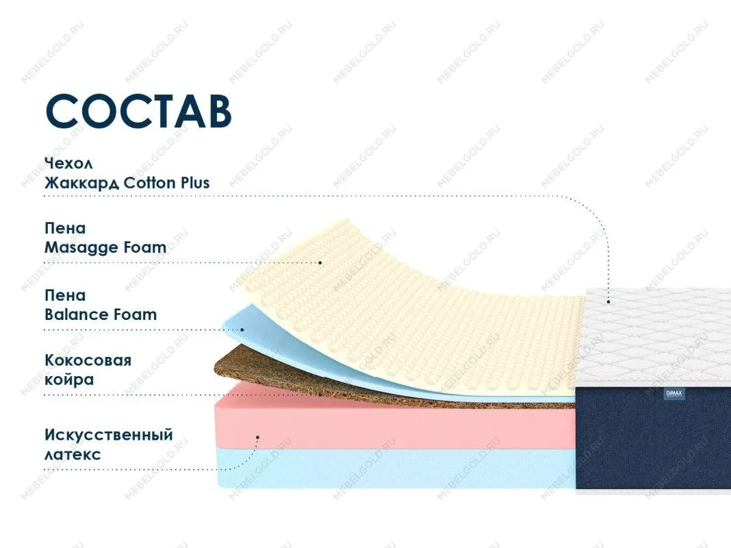 Матрас Практик 24 кокос массаж 80х190 | изображение 1