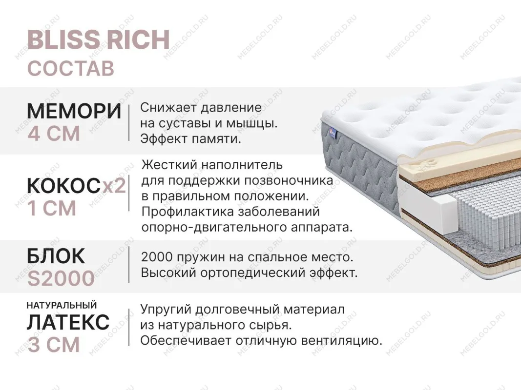 Матрас Bliss Rich 160х200 | изображение 4