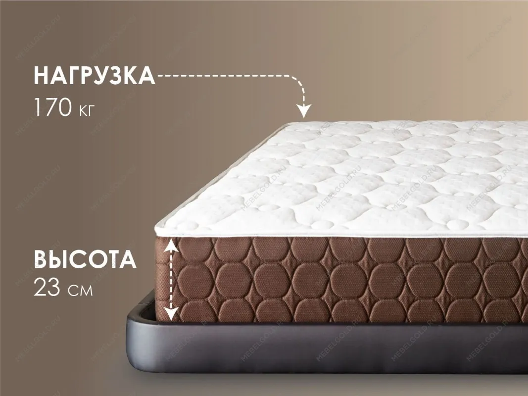 Матрас Твин Медиум 160х200 | изображение 2