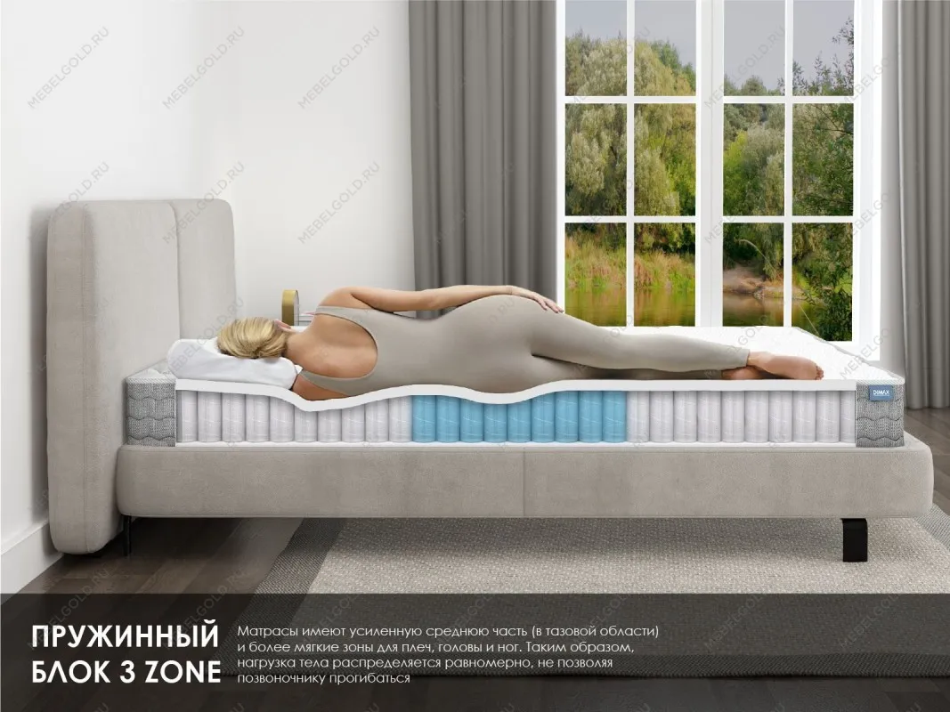 Матрас ОК Релакс С500 90х200 | изображение 4