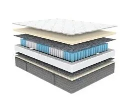 Матрас ОК Мемо Софт 90х190