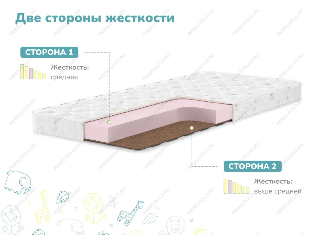 Матрас Умка 80х160 | изображение 2