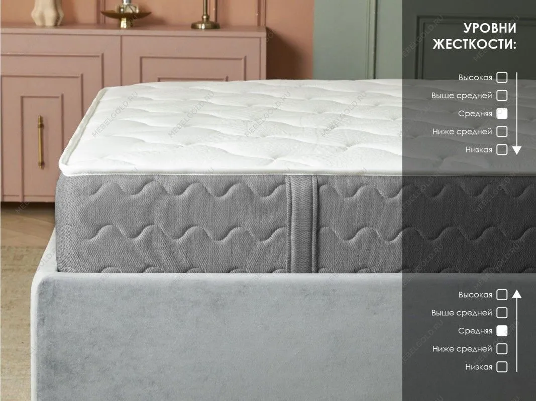 Матрас ОК Струтто 90х200 | изображение 2