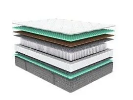 Матрас ОК Релакс С1000 160х200 - Выставка м. Марьина роща