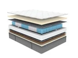 Матрас ОК Медиум Мемо 160х200