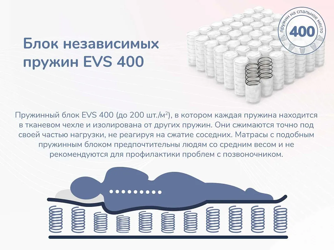 Матрас Оптима О-Премиум 140х190 | изображение 6
