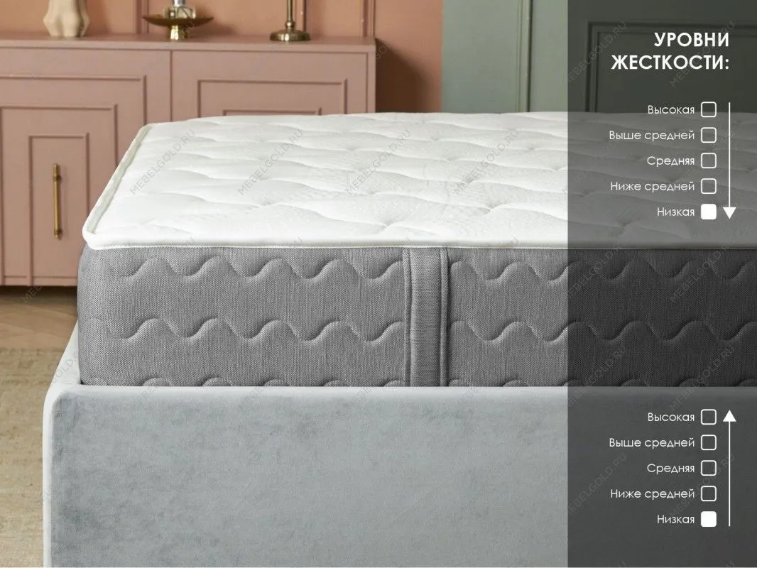 Матрас ОК Мемо Софт 90х190 | изображение 2