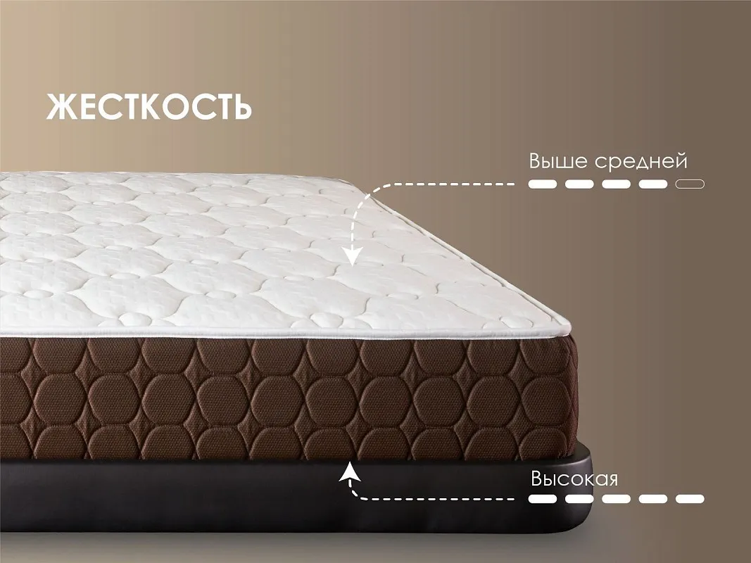 Матрас Мега Ультимэйт 160х200 | изображение 3