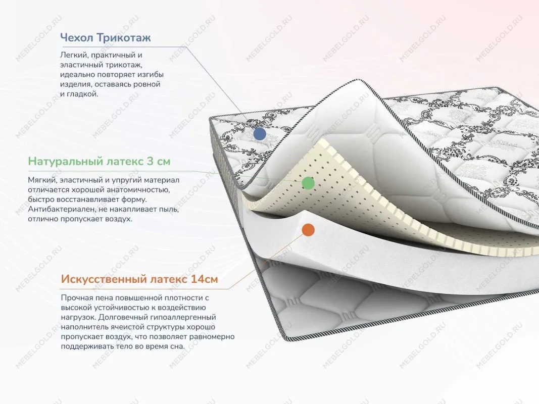 Матрас Твист Ролл Софт плюс 180х200 | изображение 1