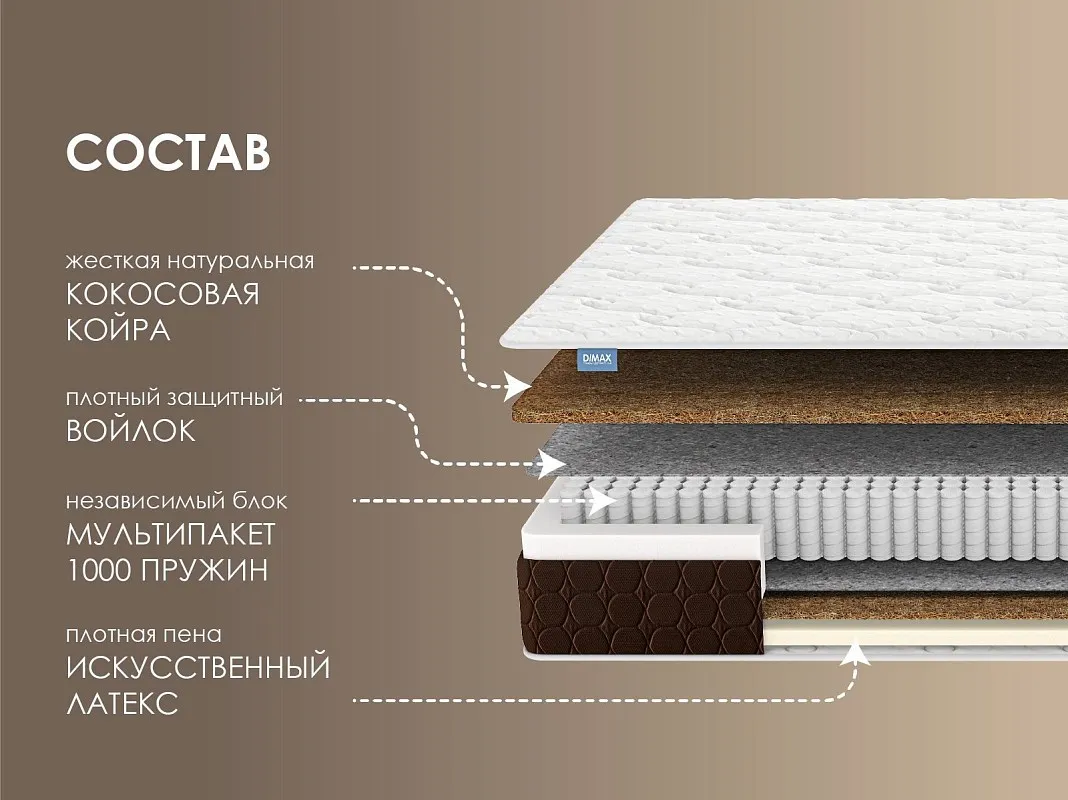 Матрас Мега Лайт хард 120х200 | изображение 1