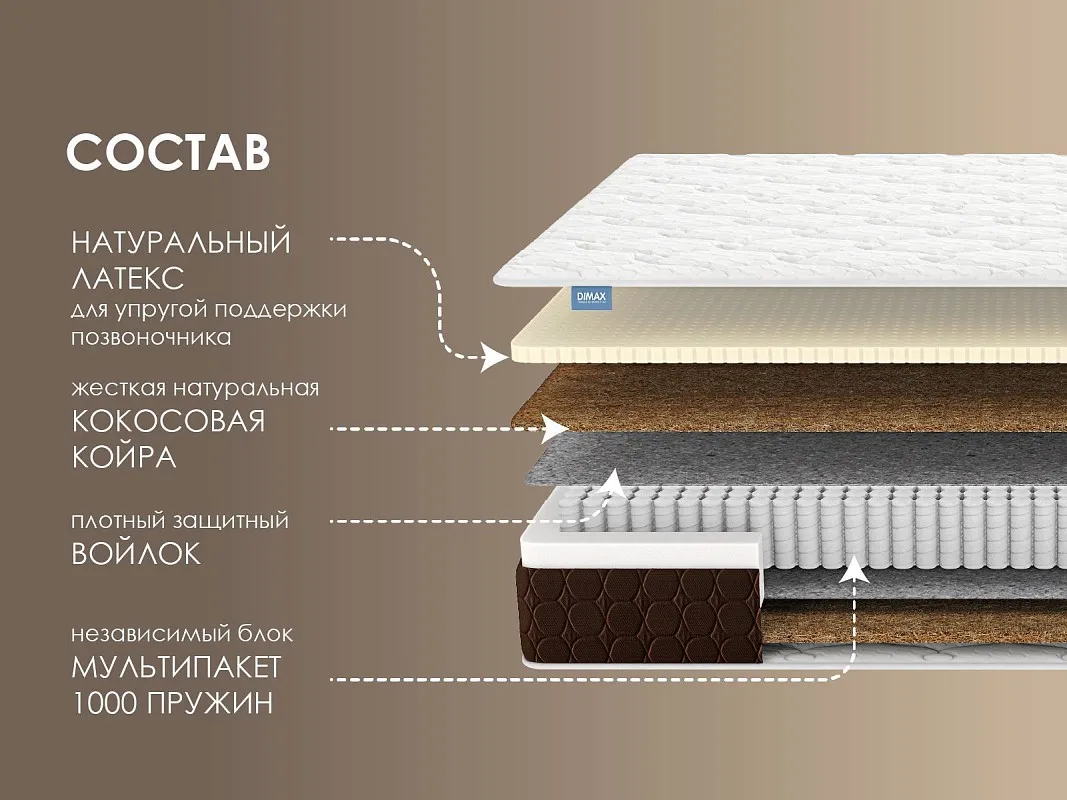 Матрас Мега Медиум хард 160х200 | изображение 1