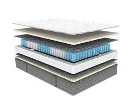 Матрас ОК Софт 160х200