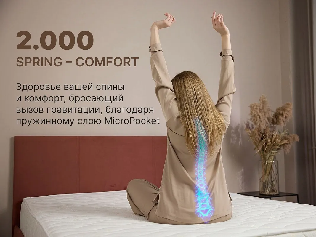 Матрас Микро Мемо Софт 160х200 | изображение 4