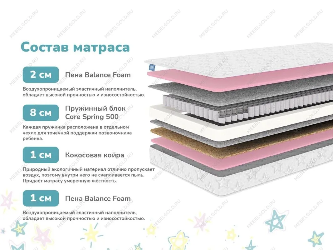 Матрас Галактика 70х140 | изображение 1