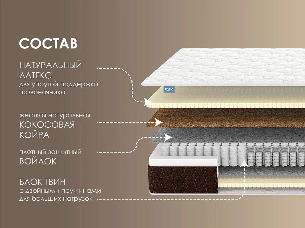 Матрас Твин Медиум софт 140х190 | изображение 1