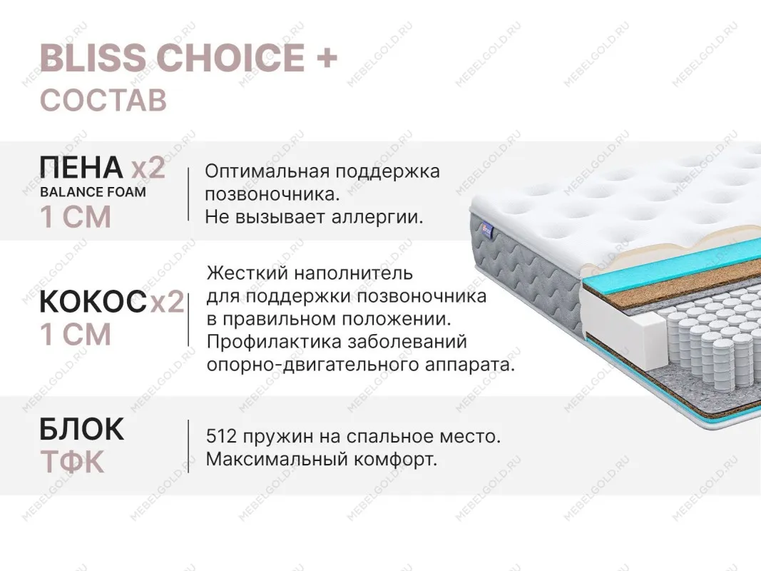 Матрас Bliss Choice + 160х200 | изображение 4