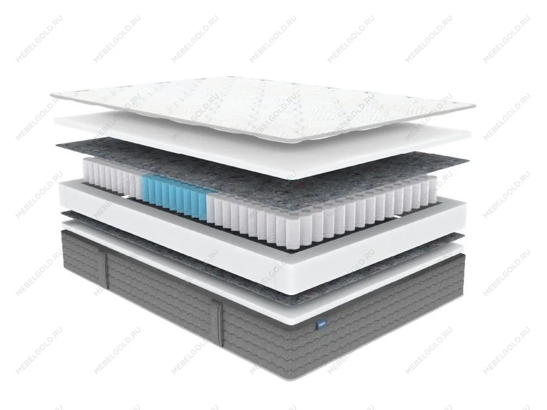 Матрас ОК Базис Плюс 90х190