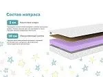 Матрас Космос 70х140 | изображение 1