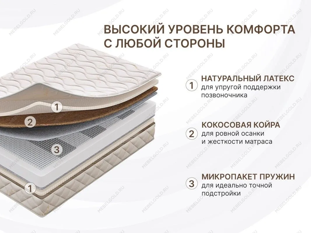 Матрас Микро Медиум софт 120х200 | изображение 4