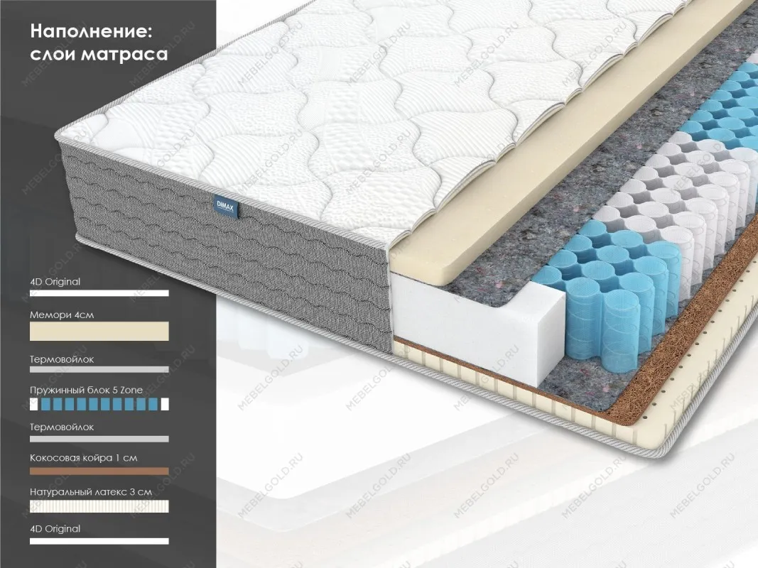 Матрас ОК Медиум Мемо 90х190 | изображение 1