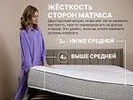 Матрас Bliss Sleeper + 90х200 | изображение 1