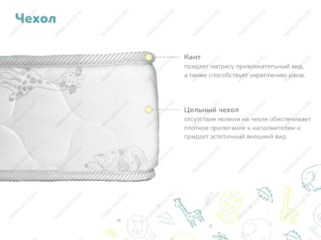 Матрас Спортсмен Плюс 70х120 | изображение 4