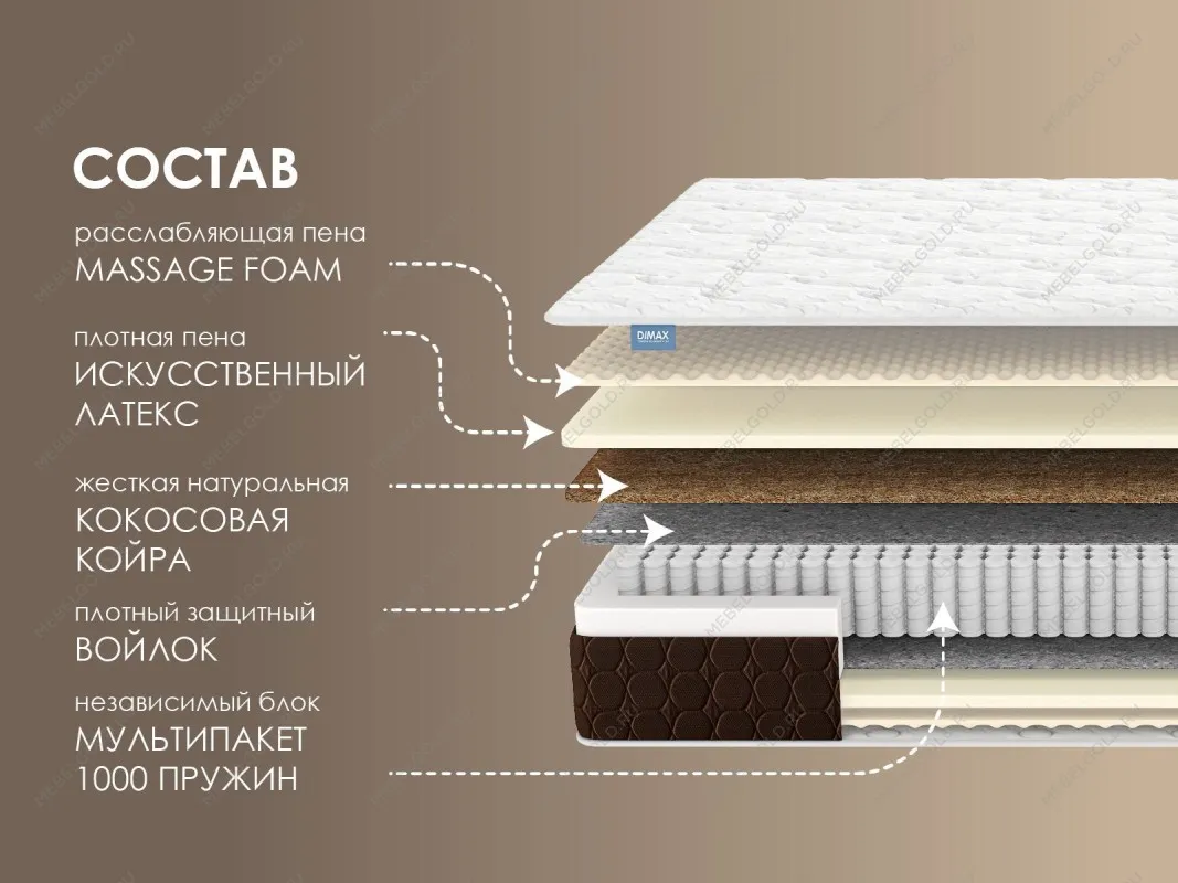 Матрас Мега Релакс С1000 180х200 | изображение 1