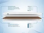 Наматрасник Искусственный латекс 3 см + Кокос 3 см 200х200 | изображение 1