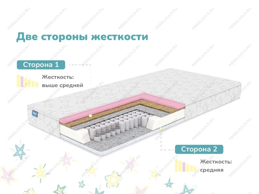 Матрас Звезда 60х140 | изображение 2