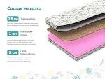 Матрас Лучик 70х140 | изображение 1