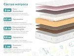 Матрас Затейник 90х200 | изображение 1