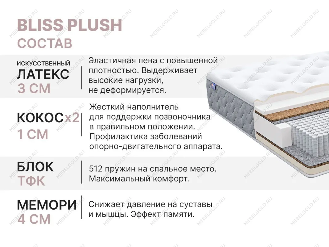 Матрас Bliss Plush 160х200 | изображение 4