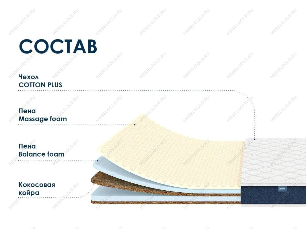 Матрас Практик Медиум Массаж Лайт 90х200 | изображение 1