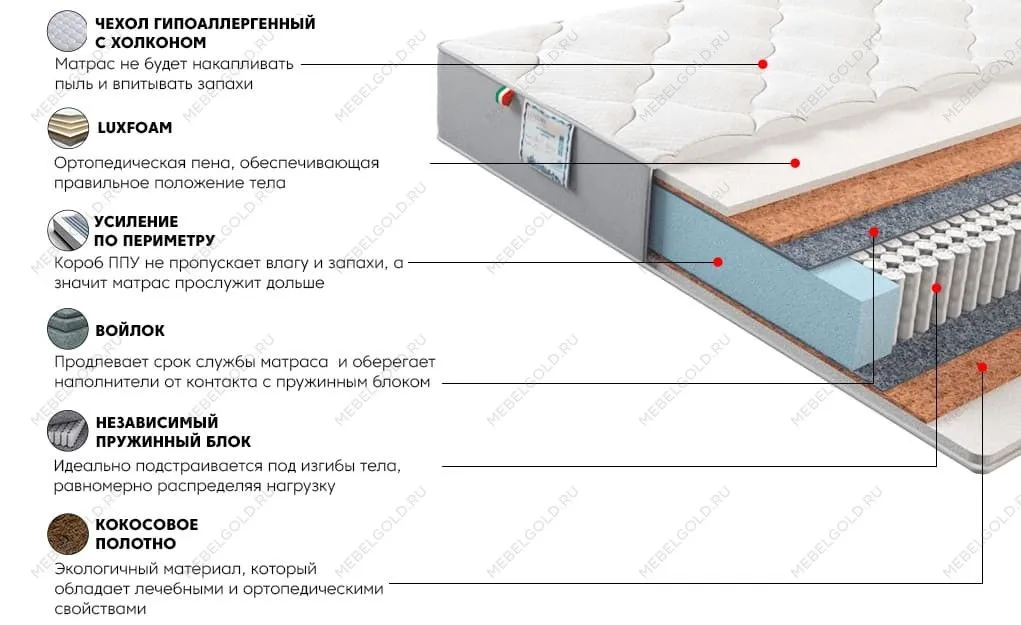 Матрас Платинум Дрим 180x200 | изображение 2