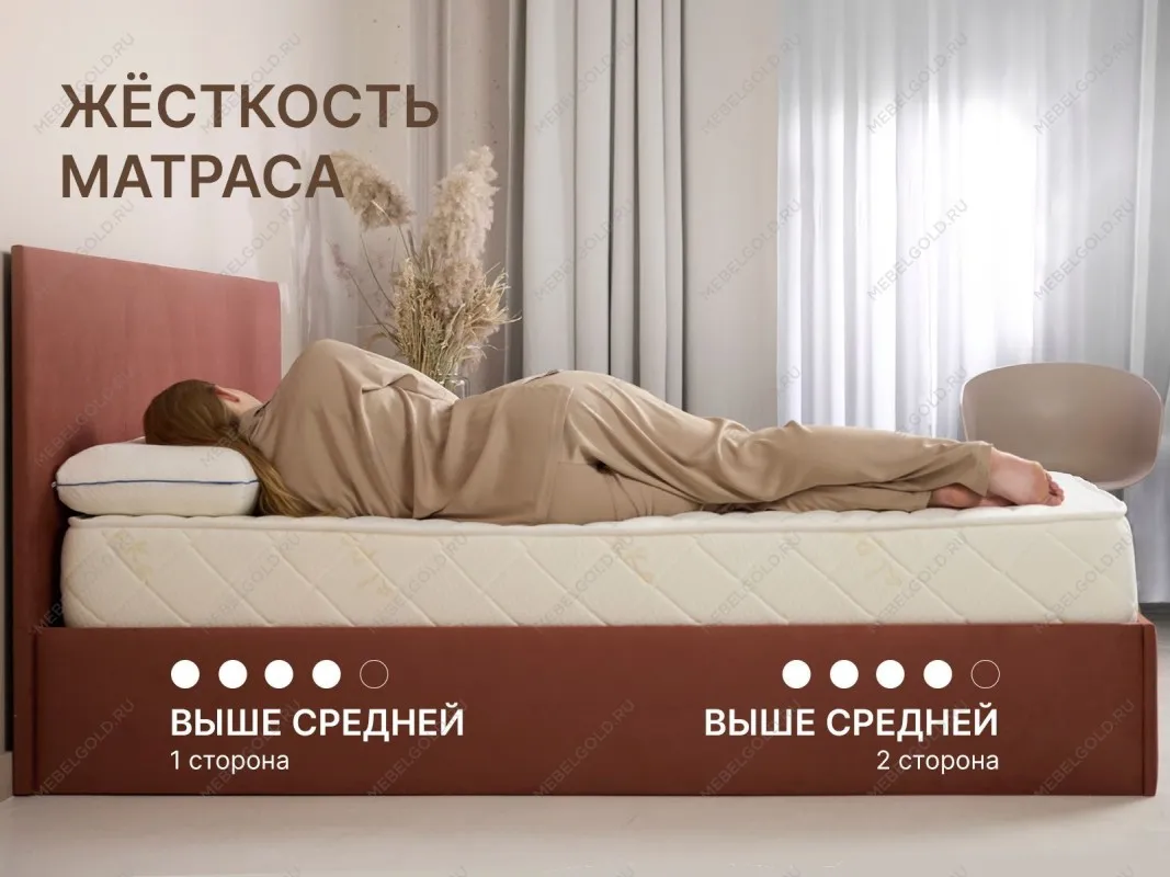 Матрас Микро Медиум 90х190 | изображение 3