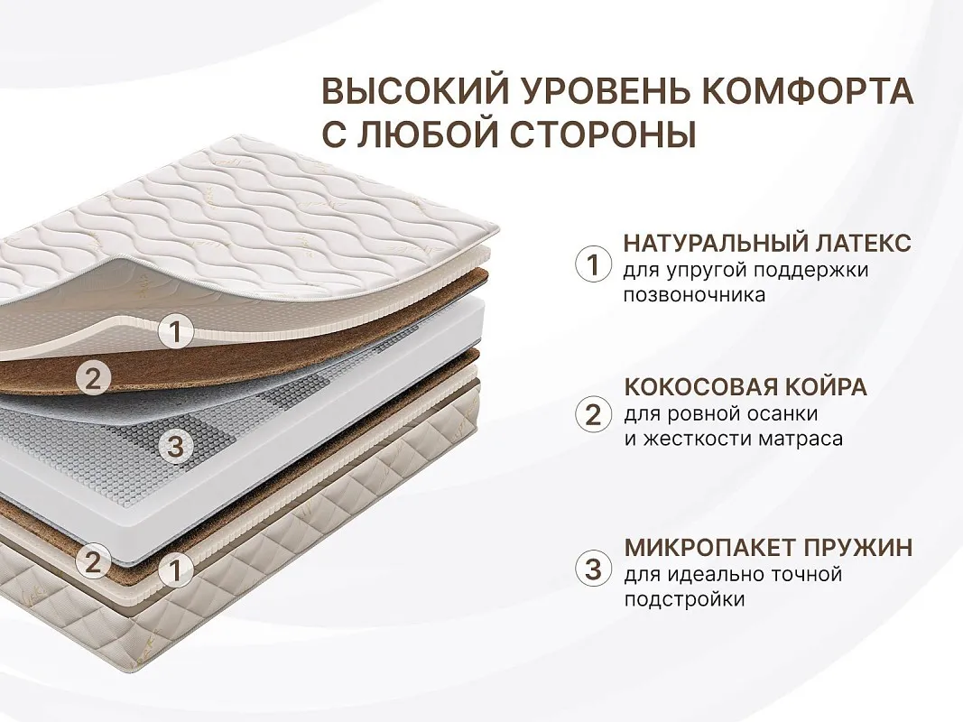 Матрас Микро Медиум 160х200 | изображение 1