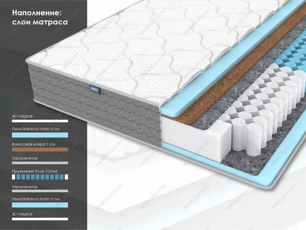 Матрас ОК Лайт Базис 120х200 | изображение 1