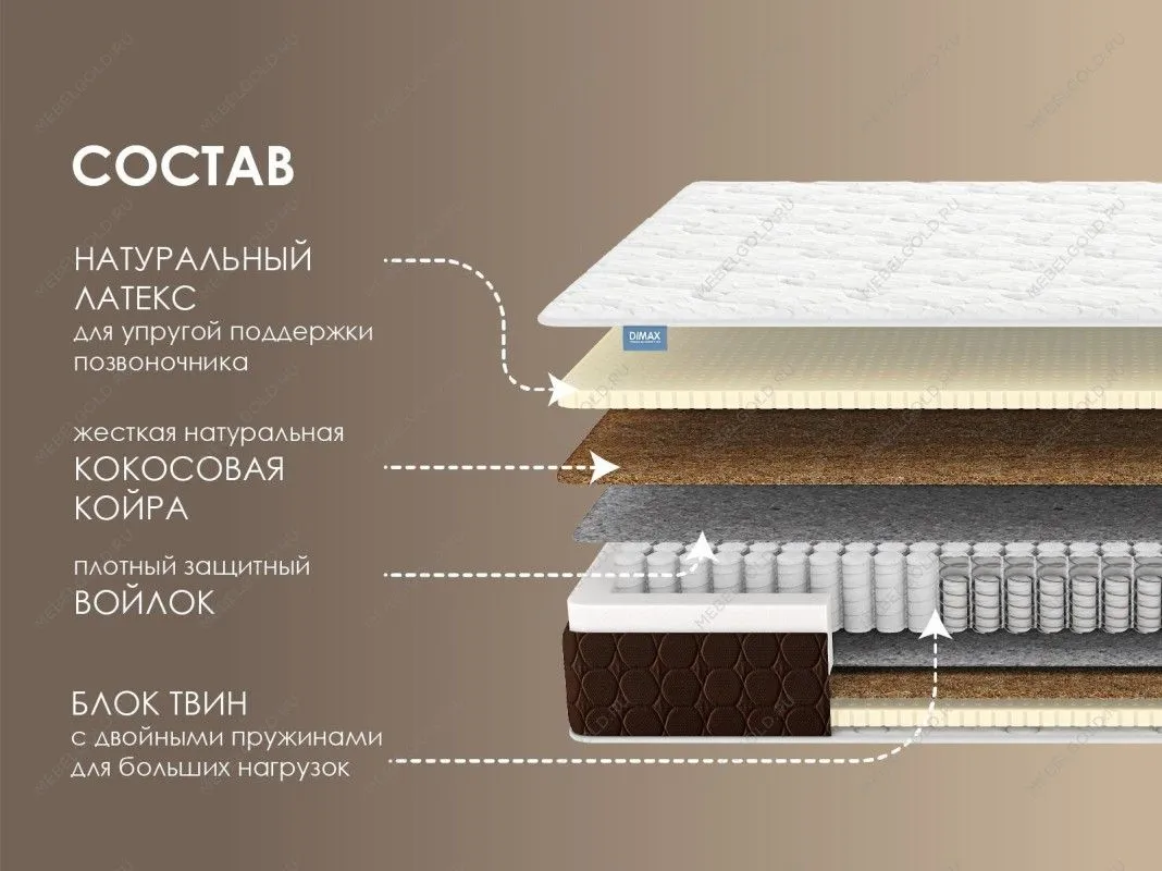 Матрас Твин Медиум 160х200 | изображение 1