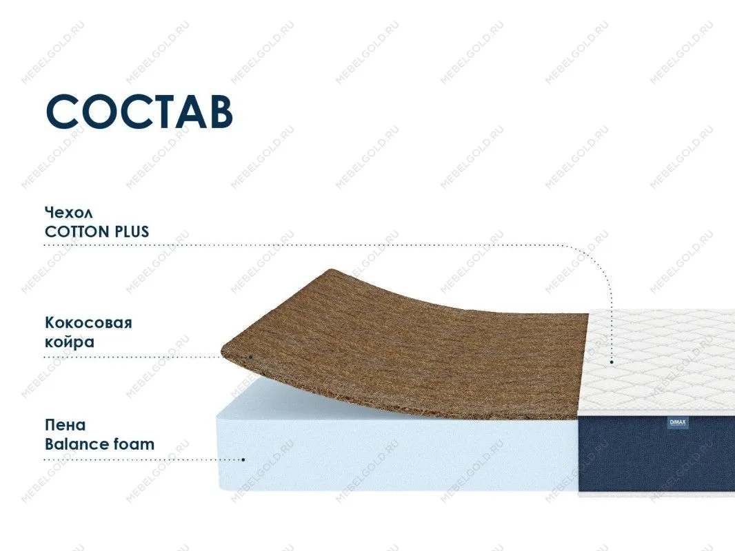 Матрас Практик Чип Ролл 18 кокос 160х200 | изображение 1