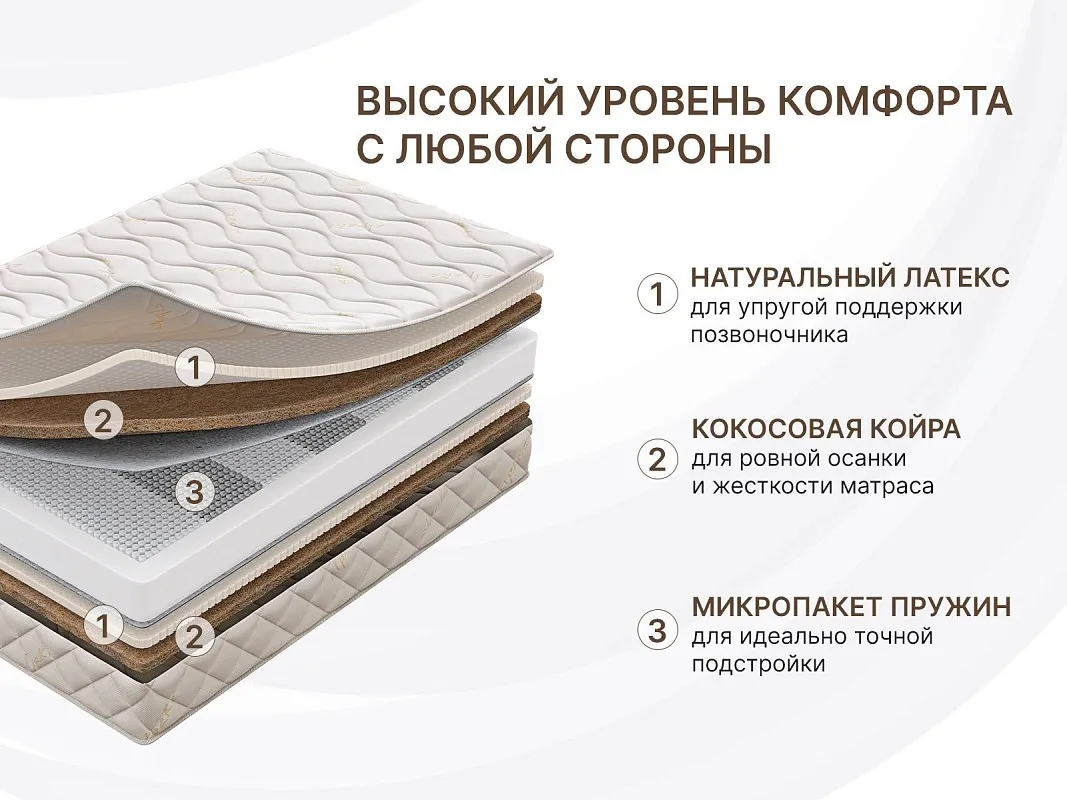 Матрас Микро Ультимэйт 90х190 | изображение 1