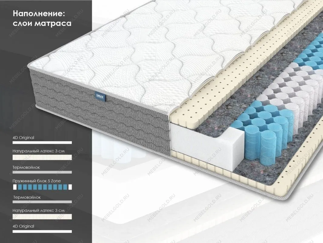 Матрас ОК Софт 90х200 | изображение 1