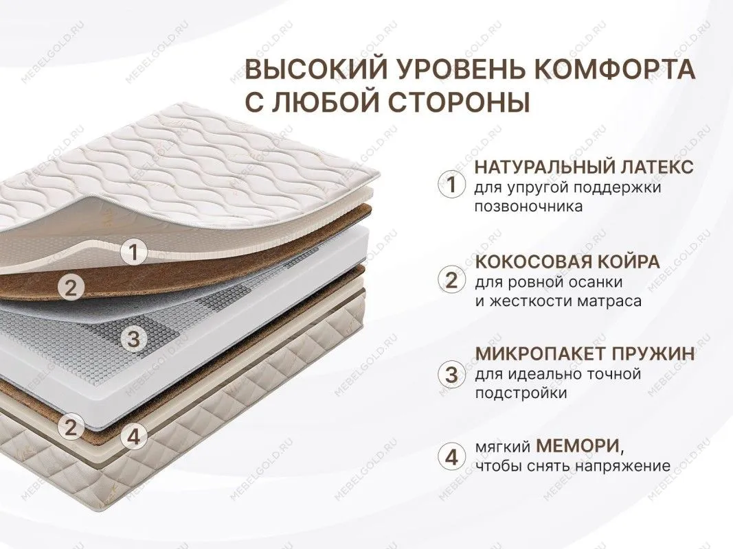 Матрас Микро Медиум Мемо Софт 200х190 | изображение 1